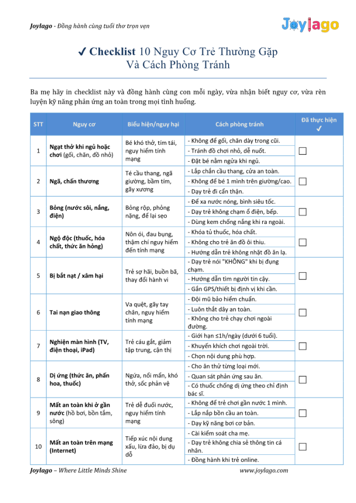 1. Checklist 10 nguy co tre thuong gap va cach phong tranh1 1