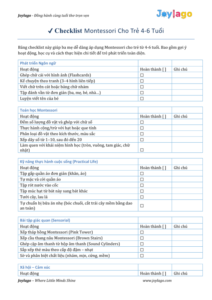 20. Checklist Montessori cho tre 4 6 tuoi1