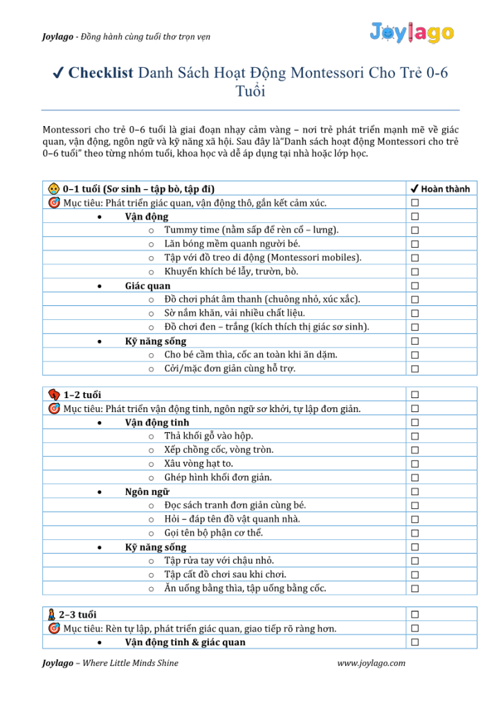 21. Checklist hoat dong Montessori cho tre 0 6 tuoi1