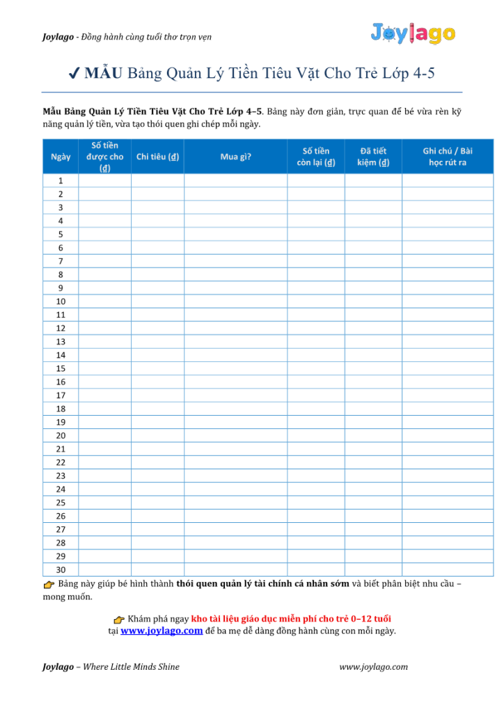 24. Checklist bang quan ly tien tieu vat cho be lop 4 51