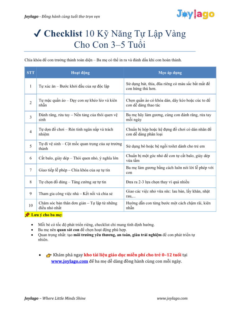 5. Checklist 10 ky nang tu lap vang cho con 3 5 tuoi1